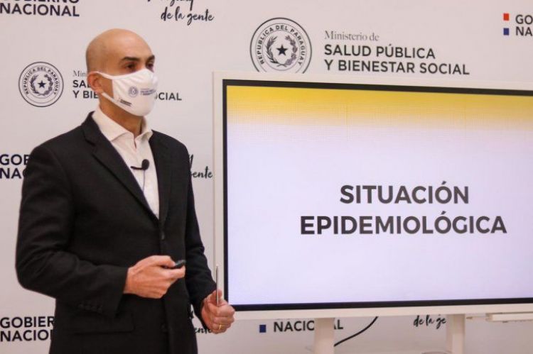 Los hechos que debilitaron la lucha del Ministerio de Salud contra el Covid-19