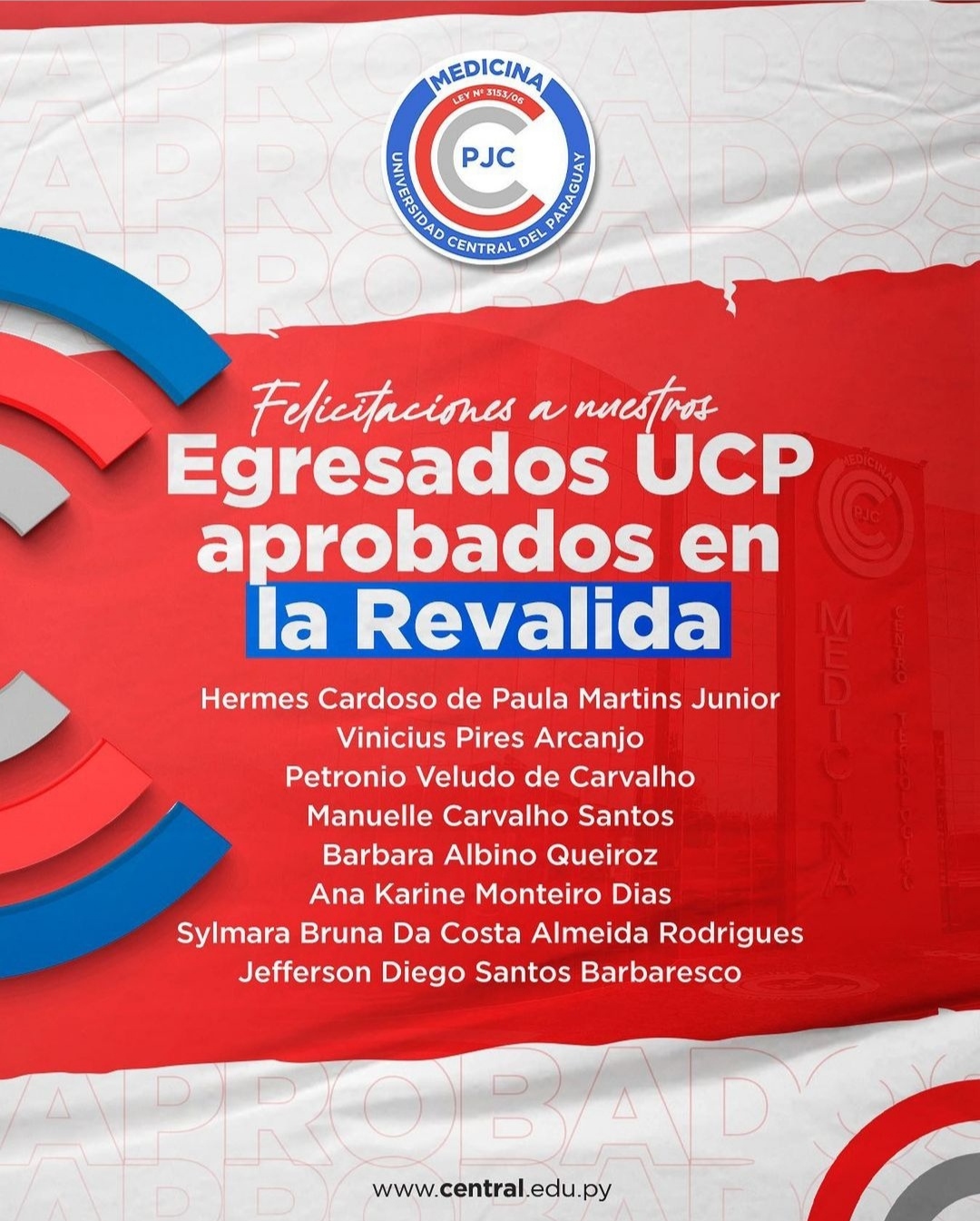 Medicos formados por UCP aprueban Revalida Brasil y obtienen CRM.